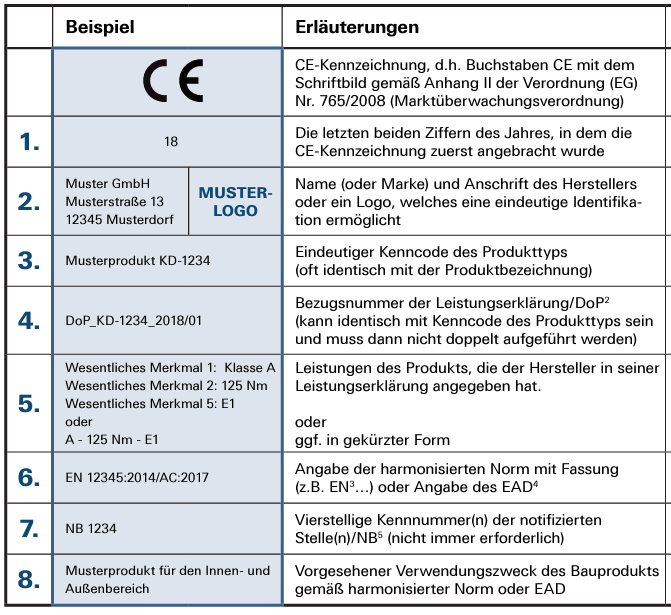 plan-fuer-daemmung-machen-wie-gehe-ich-vor-im-altbau-610657-1.png