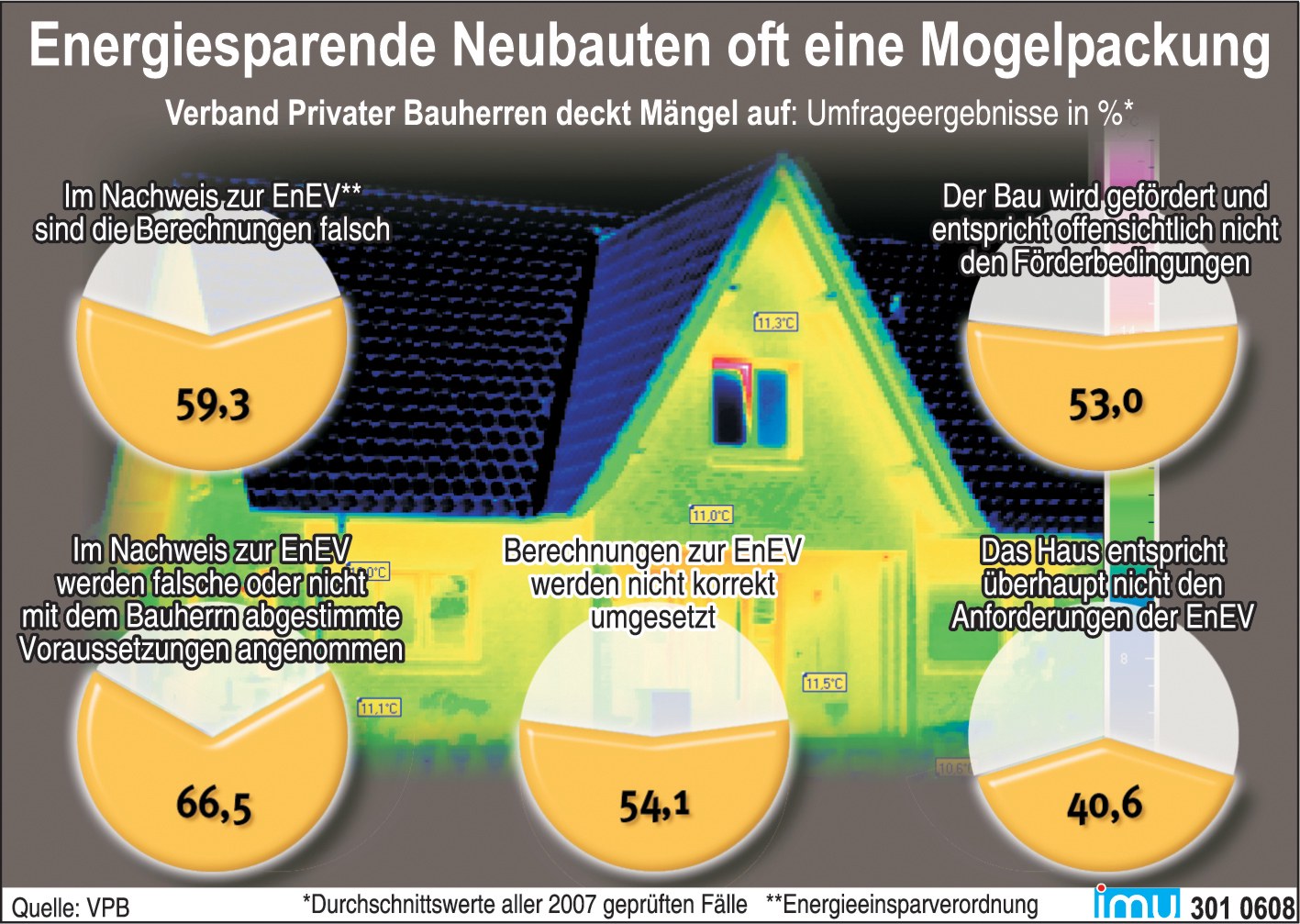 planung-architekt-oder-bautraeger-24983-1.jpg