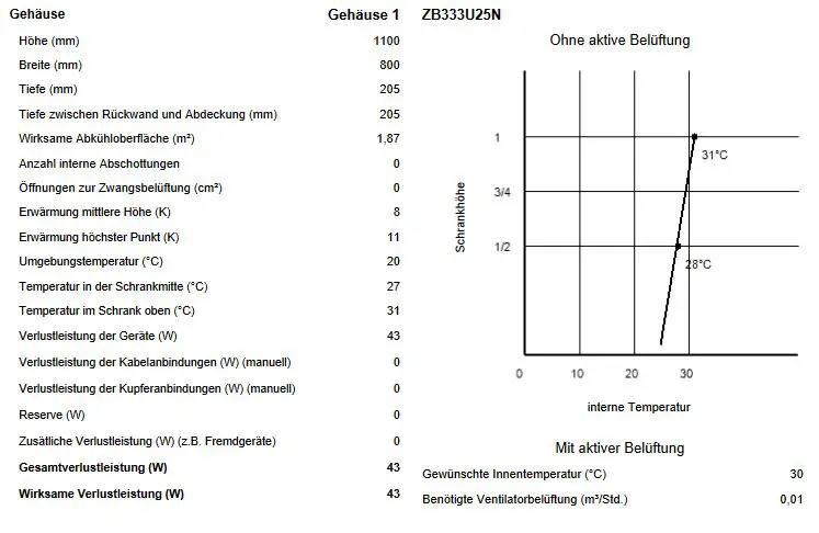 preis-fuer-neuen-zaehlerschrank-angemessen-558527-1.JPG