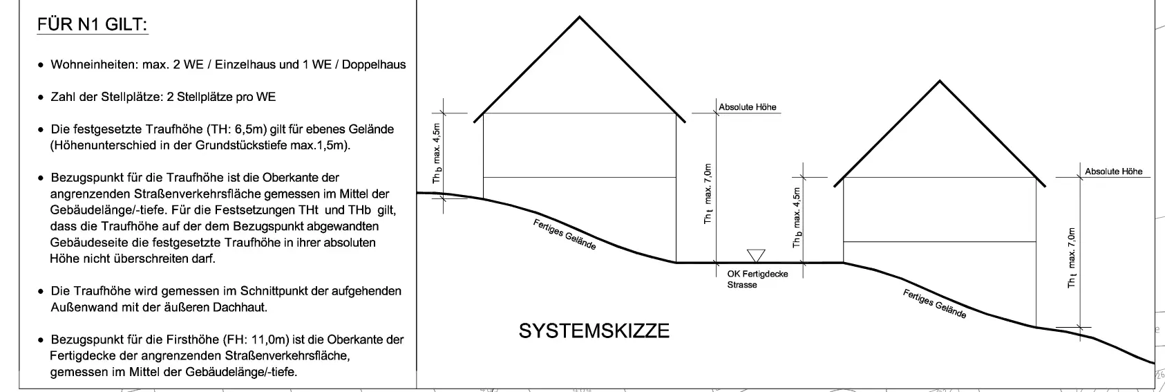 pultdach-mit-vorhandenem-b-plan-realisierbar-erfahrungentipps-267936-1.jpg