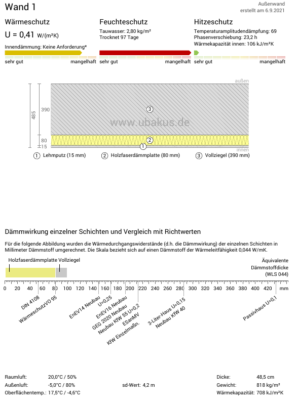 richtiger-ansprechpartner-zur-berechnung-einer-innendaemmung-527296-4.png