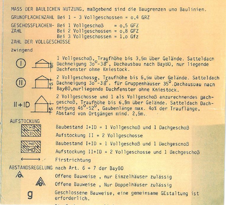 trempel-kniestock-traufhoehe-350-kein-kniestock-158648-2.JPG