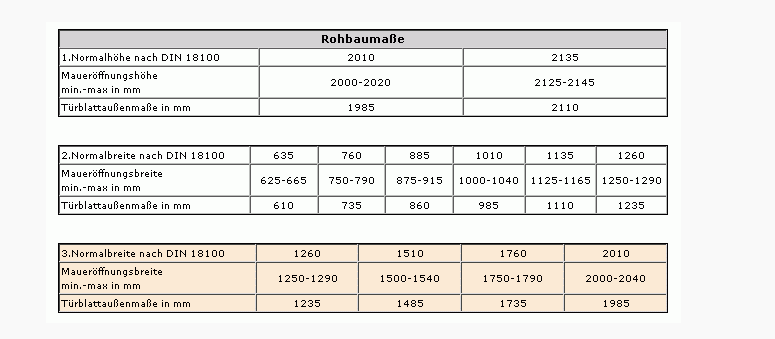 trockenbau-vorratsraum-hobbyraum-tipps-679444-1.png