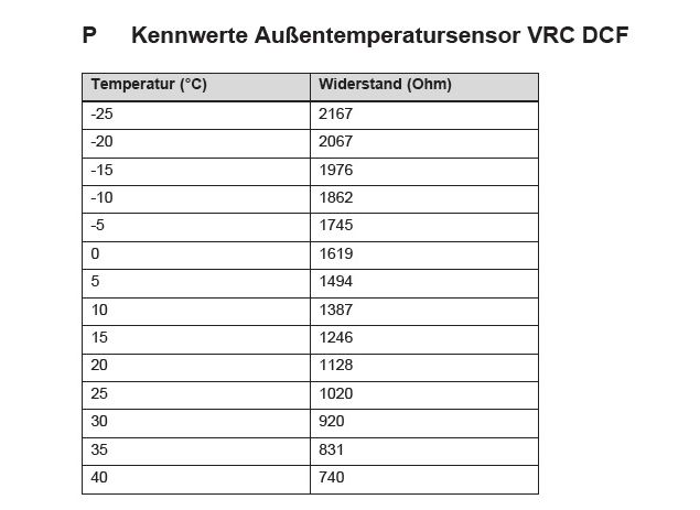 vaillant-arotherm-plus-vwl-35-55-75-611066-1.jpg