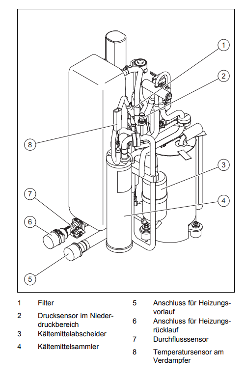 vaillant-erfahrungen-arotherm-plus-vwl-35-55-75-682615-1.png