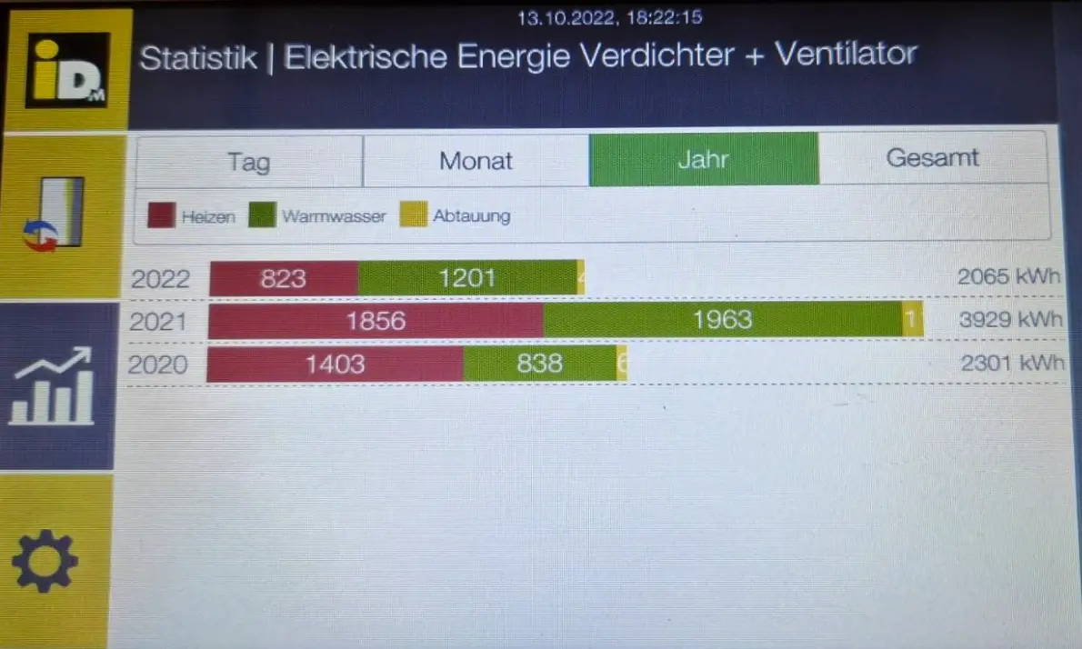 verbau-eines-oder-zweier-stromzaehler-600362-2.png