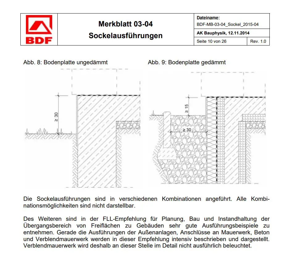 vertikaler-abstand-kiesbettspritzschutz-zur-putzfassade-563624-1.jpg