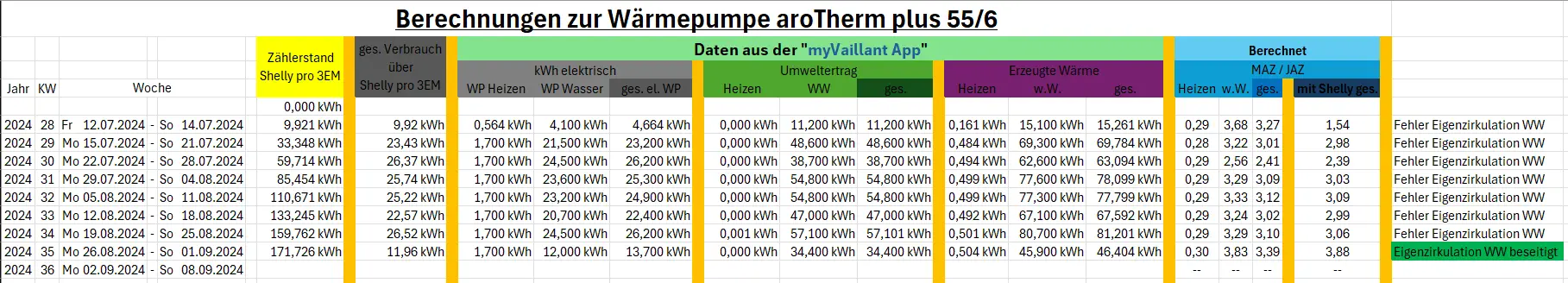 waermepumpe-planung-reihenendhaus-arothermplus-556-oder-756-669638-1.png