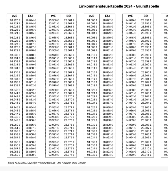 warum-gehen-die-baupreise-nicht-runter-665864-1.png