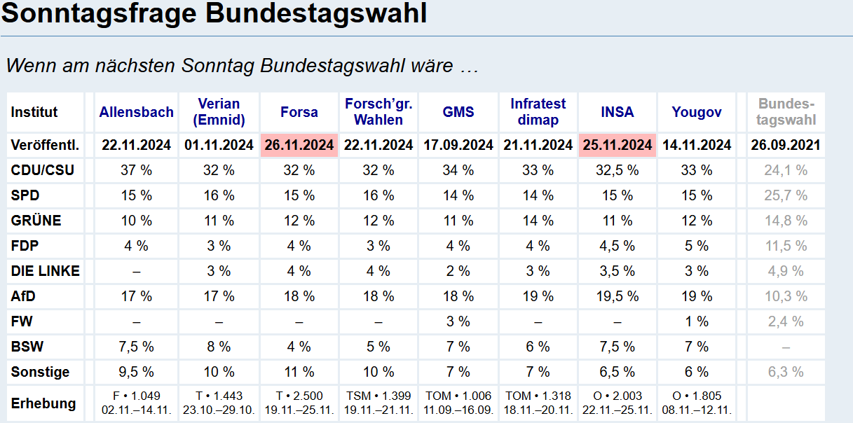 warum-gehen-die-baupreise-nicht-runter-676110-1.png