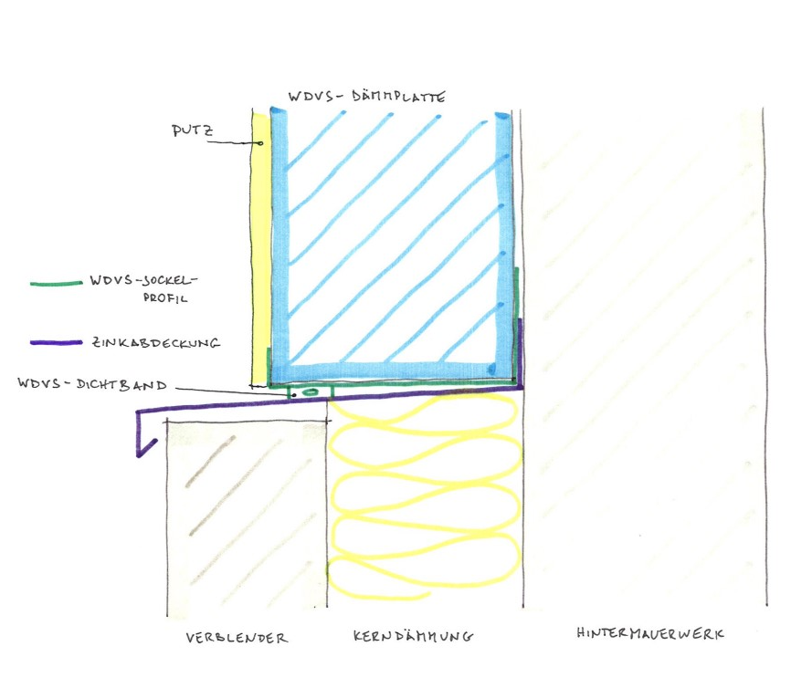 wie-hervorspringenden-sockel-fassade-kellerwand-verkleiden-428149-1.png