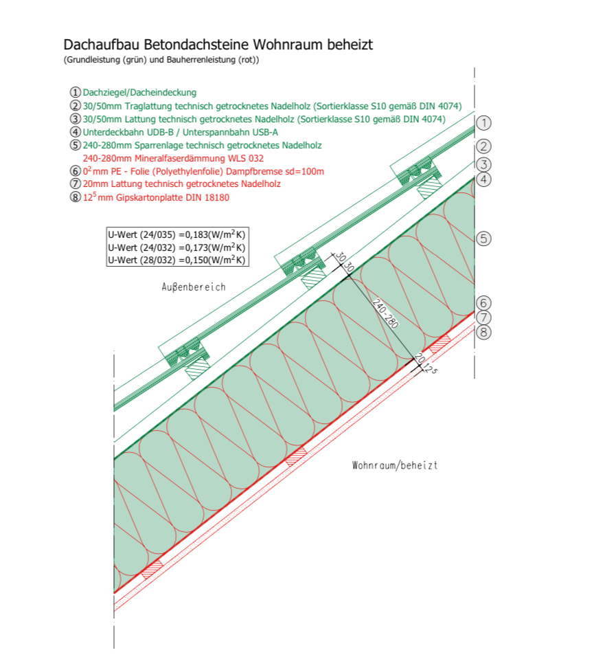 wieder-das-thema-dampfbremse-und-loecher-677785-1.jpeg