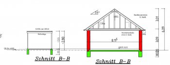 á… Hohe Des Hauses Festlegen Worauf Man Dabei Besonders Achten