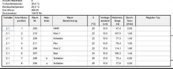 welchen-verlegeabstand-bei-fussbodenkuehlung-652354-2.png