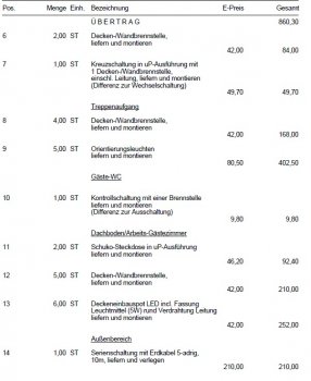 nachtragsangebot-elektroplanung-raum-aachen-663568-2.jpg