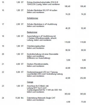 nachtragsangebot-elektroplanung-raum-aachen-663568-3.jpg