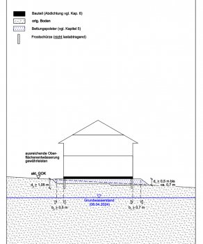 drainage-laut-bodengutachten-aber-wie-667302-1.jpeg