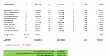 baupreise-fuer-20242025-regionales-angebot-669744-2.png