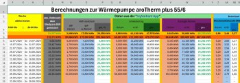 vaillant-erfahrungen-arotherm-plus-vwl-35-55-75-670825-1.jpg