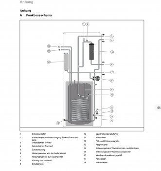 vaillant-erfahrungen-arotherm-plus-vwl-35-55-75-671699-1.jpg