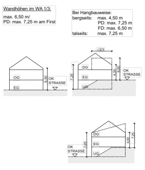 grundriss-einfamilienhaus-155m-ohne-keller-3-kinderzimmer-1-buero-677936-1.png