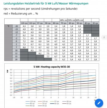 vaillant-erfahrungen-arotherm-plus-vwl-35-55-75-678726-2.jpg