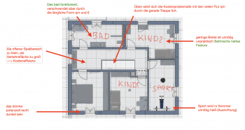 grundriss-einfamilienhaus-2-stockwerke-ohne-keller-679884-1.png