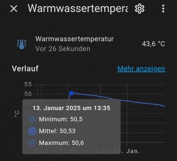 warmwasser-temperatur-faellt-ab-stiebel-eltron-wp-680384-1.jpg