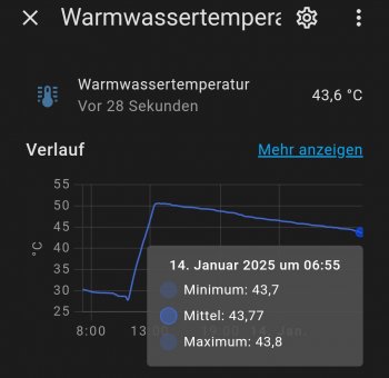 warmwasser-temperatur-faellt-ab-stiebel-eltron-wp-680384-2.jpg