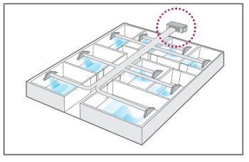 waermepumpenheizung-mit-klimaanlage-kombinieren-683861-2.jpg